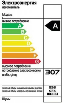 Энергосберегающее устройство