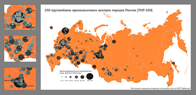 Экономика России