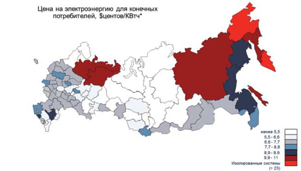 Министерство энергетики